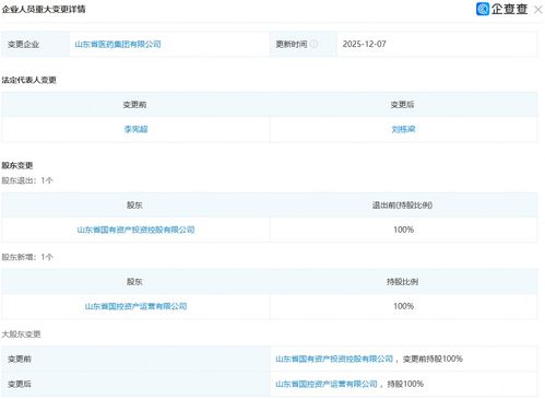 山東醫藥集團剝離虧損業務 退出日照健康咨詢子公司